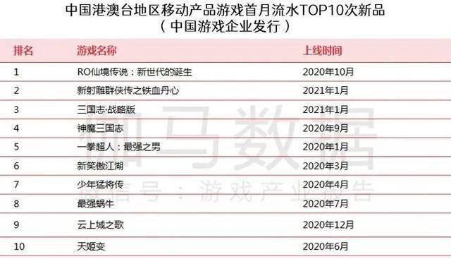 2025年澳門(mén)碼今晚開(kāi)獎(jiǎng)結(jié)果記錄