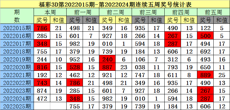 一碼一肖100準準確澳門,澳門游戲準確策略，一碼一肖精準預(yù)測指導(dǎo)（非賭博行業(yè)內(nèi)容）,高效性實施計劃解析_WP45.66.57