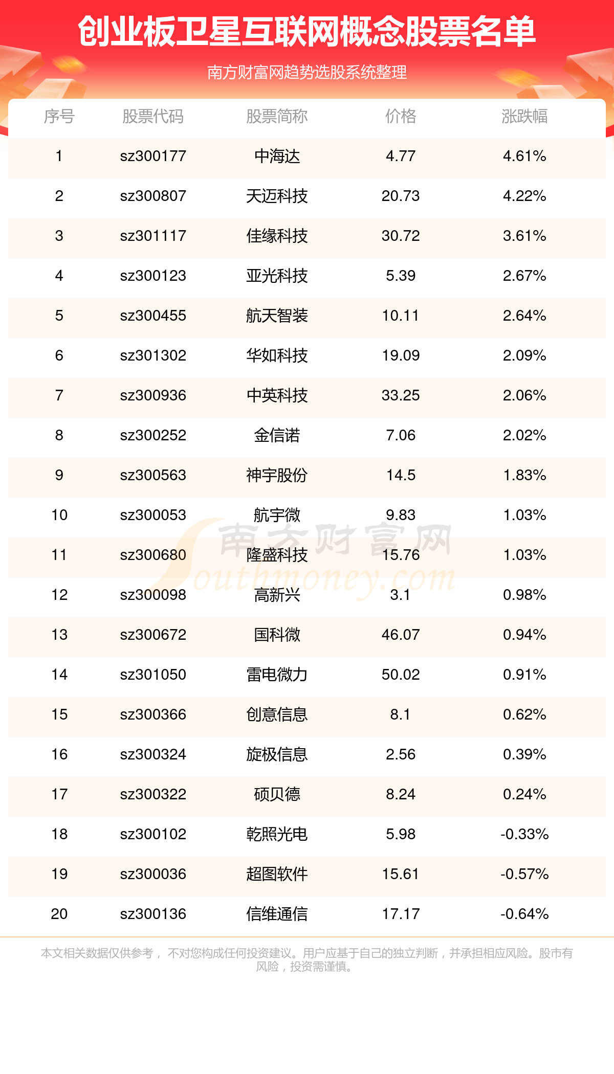 奧彩網(wǎng)站準(zhǔn)確資料查詢大全正,奧彩網(wǎng)站準(zhǔn)確資料查詢大全，定義、功能及深度解答,創(chuàng)新策略解析_安卓版75.88.52