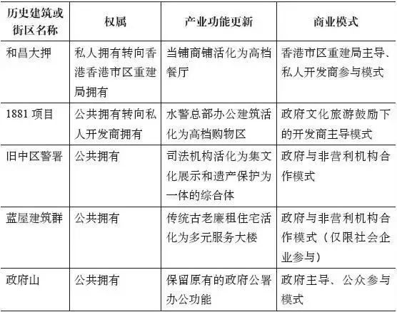 香港歷史開獎結(jié)果查詢,香港歷史開獎結(jié)果查詢與項目管理推進方案——XP39.74.15探索,真實解答解釋定義_V13.17.22