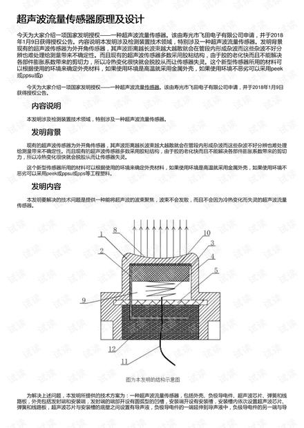 流量傳感器安裝,專屬版，流量傳感器安裝與精細(xì)化分析說(shuō)明,實(shí)效設(shè)計(jì)計(jì)劃解析_頂級(jí)款17.92.29