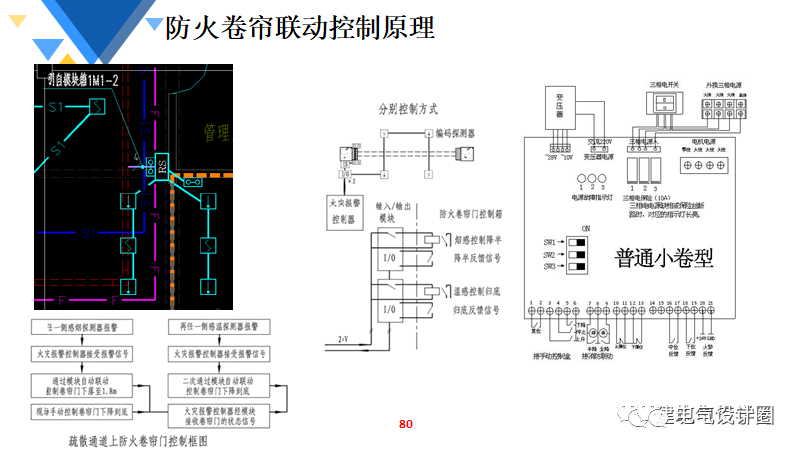 錄像機(jī)與工業(yè)爐有哪些區(qū)別,錄像機(jī)與工業(yè)爐的區(qū)別，深度解析與定義解釋,靈活設(shè)計(jì)解析方案_經(jīng)典版77.21.35