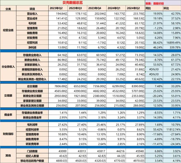 資料大全正版資料免費2024,正版資料大全，實時數(shù)據(jù)解釋定義與獲取途徑（版口更新至XXXX年）,快速響應(yīng)計劃設(shè)計_履版58.27.91