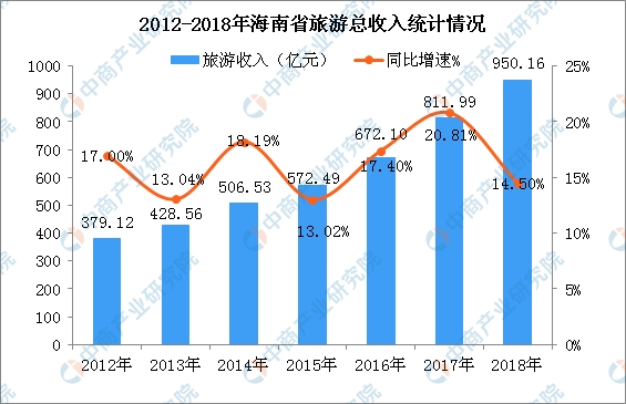 2024年澳門(mén)最新波版,澳門(mén)最新波版的發(fā)展與實(shí)地?cái)?shù)據(jù)驗(yàn)證實(shí)施的探索（非賭博相關(guān)內(nèi)容）,數(shù)據(jù)驅(qū)動(dòng)分析解析_膠版97.83.84