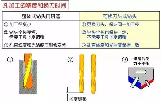 臺鉆的原理,臺鉆原理與高效性實施計劃解析,全面數(shù)據策略解析_鵠版78.69.61