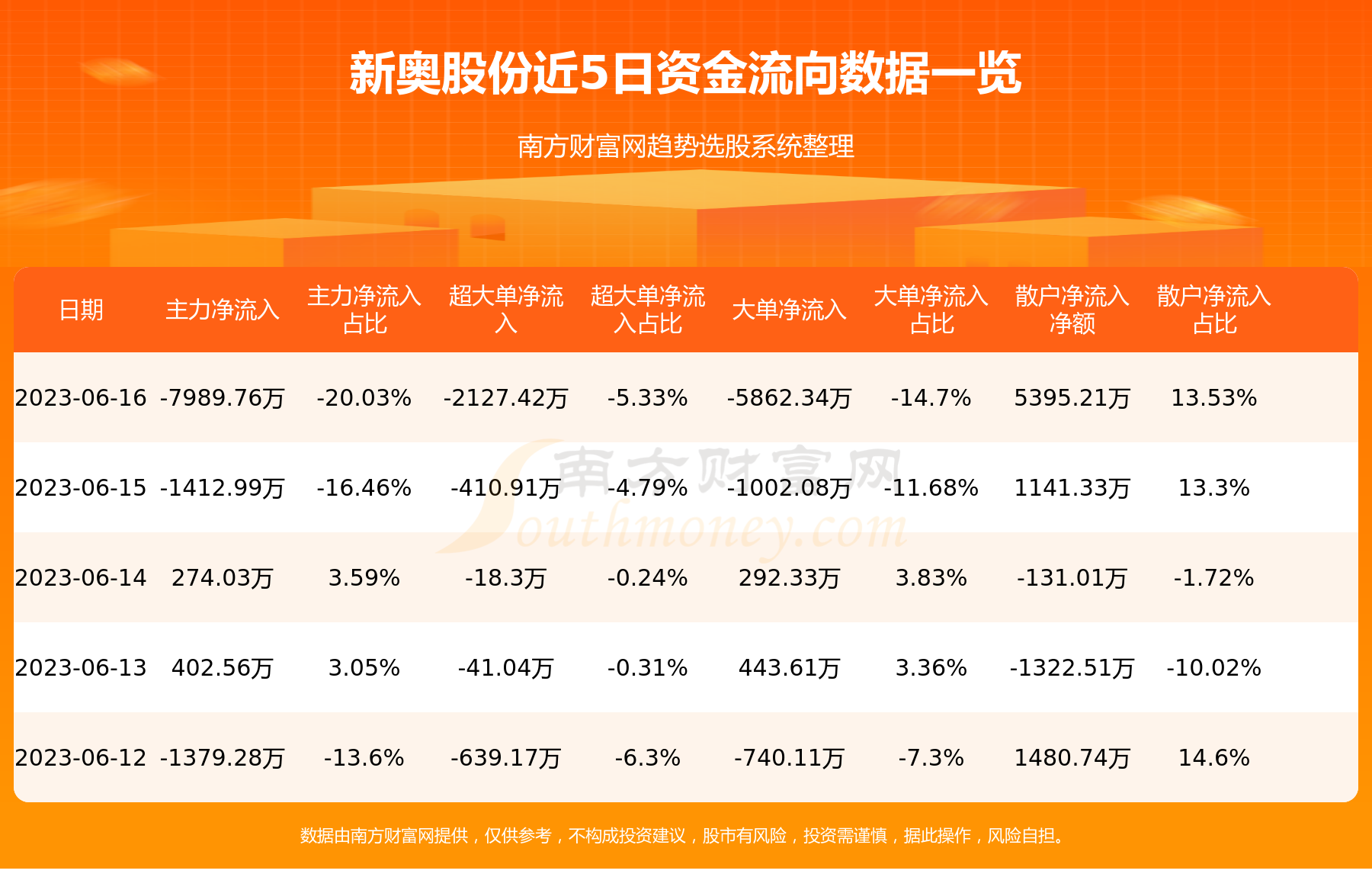 新奧正版全年免費資料,新奧正版全年免費資料與深層執(zhí)行數(shù)據(jù)策略，T83.45.41的探討與實踐,仿真技術實現(xiàn)_版納90.94.15