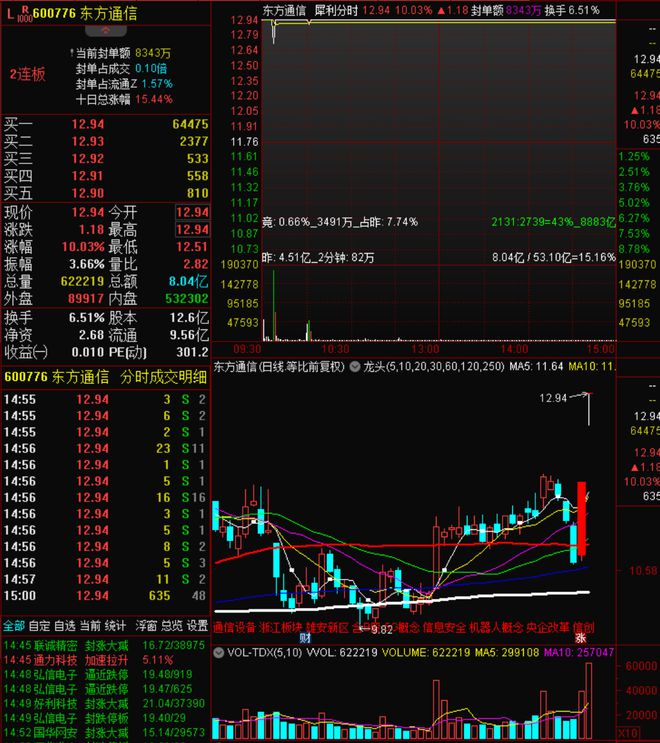 2025新澳門天天開好彩,關(guān)于新澳門未來游戲趨勢(shì)的實(shí)地分析與展望,持續(xù)計(jì)劃實(shí)施_黃金版61.34.44