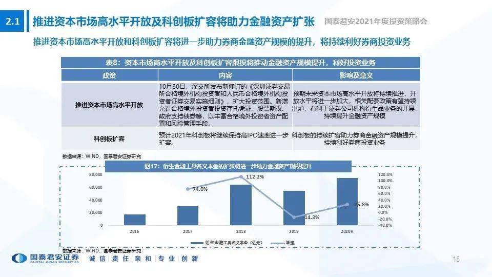 2025年天天開好彩資料,系統(tǒng)化策略進(jìn)階，探討未來的成功藍(lán)圖與策略進(jìn)階款（27.18.99）,互動(dòng)性執(zhí)行策略評(píng)估_停版63.54.11