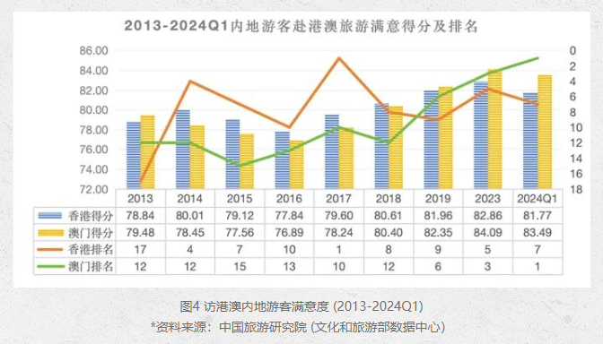 2025新版澳門天天開好彩大全,澳門未來游戲趨勢(shì)展望與模擬指導(dǎo)手冊(cè)（2025版）,綜合分析解釋定義_位版45.55.56