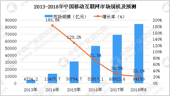 2025年澳門的資料,探索未來的澳門，基于實(shí)地考察數(shù)據(jù)的深度解析,實(shí)地?cái)?shù)據(jù)評(píng)估策略_網(wǎng)頁版35.58.22