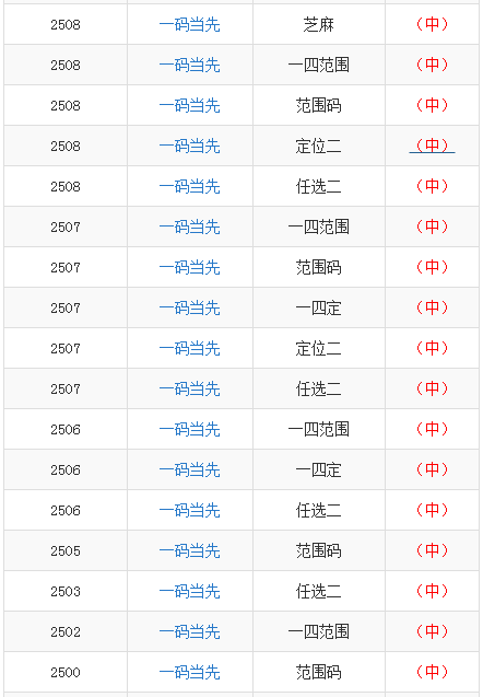 澳門一碼一碼100準確 官方,澳門一碼一碼100準確官方狀況評估解析說明_Harmony75.16.20,創(chuàng)新性方案設計_Device20.74.83