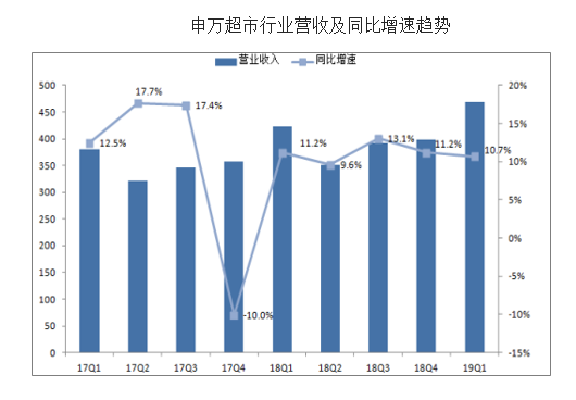 新澳彩資料大全正版資料,新澳彩資料解析與深度應用解析數(shù)據(jù)探索之旅,涵蓋廣泛的解析方法_版子81.43.97