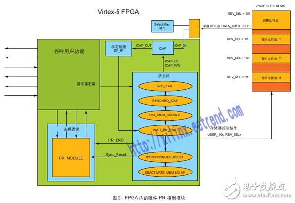 電子硬件行業(yè),電子硬件行業(yè)中的可靠設計策略執(zhí)行，靜態(tài)版47.11.52的探索,數據分析引導決策_領航款81.75.88