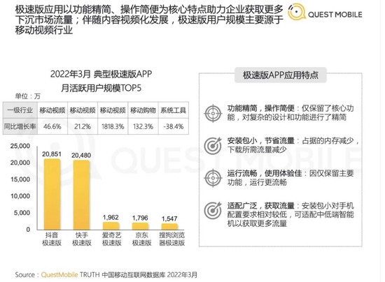 2025澳門天天彩期期精準(zhǔn),整體執(zhí)行講解_體驗版71.61.55