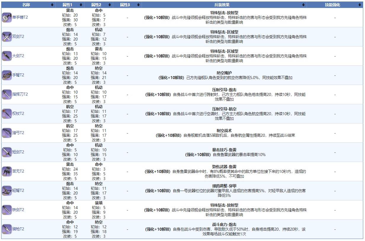 49彩圖庫免費(fèi)的資料港澳l,適用解析方案_特別款25.89.14