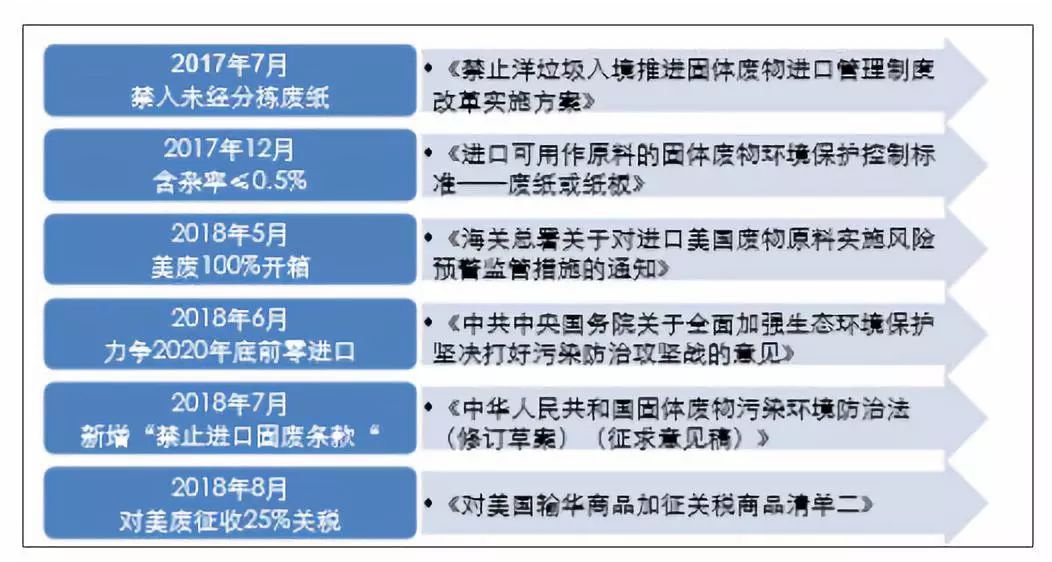 澳門精準(zhǔn)資料大全免費香港,實地數(shù)據(jù)評估解析_版行40.26.39