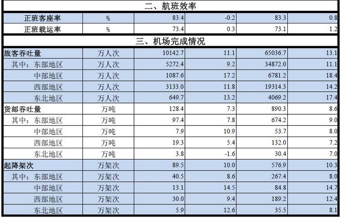 城南戀人 第31頁