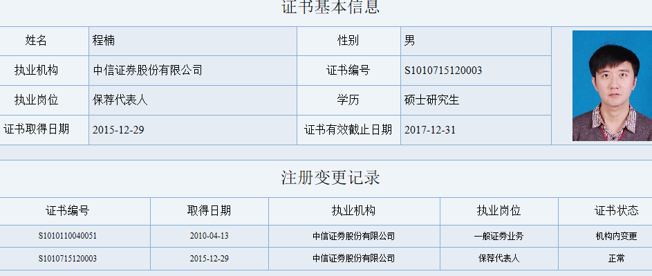 中國(guó)核電：變更保薦代表人