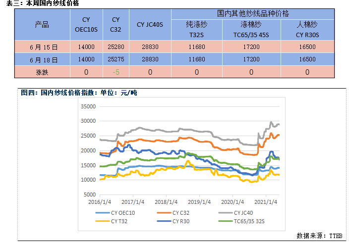 四年內(nèi)火星插旗 美國有戲嗎？