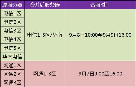 城南戀人 第24頁