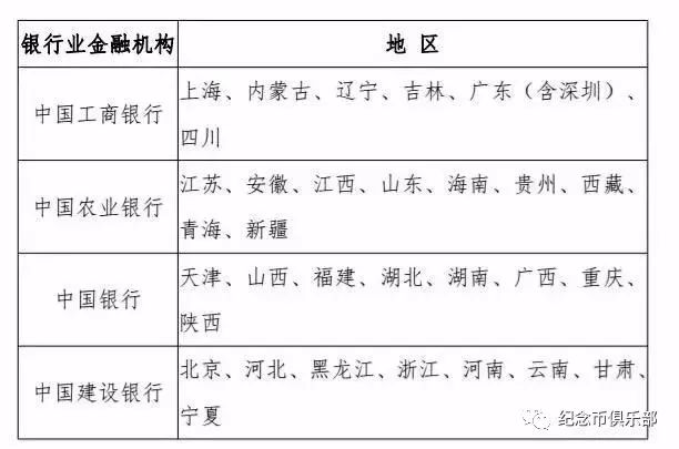 今晚一定出最準(zhǔn)的生肖,精細(xì)化策略定義探討_紀(jì)念版97.20.98