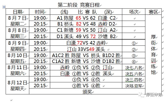 2025澳門今晚開獎(jiǎng)號碼,科技術(shù)語評估說明_摹版85.31.74