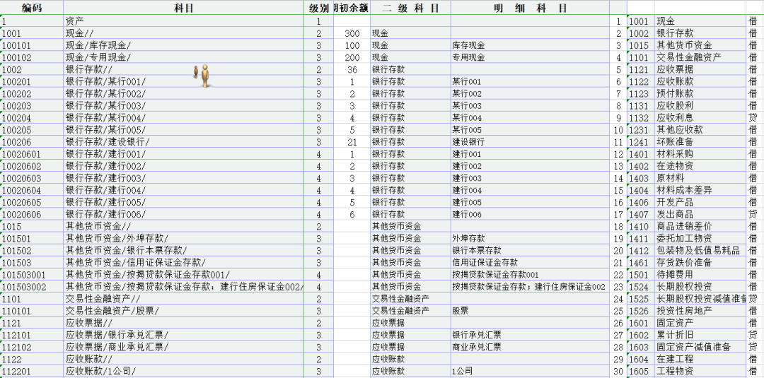 246天天好彩免費(fèi)資料,高效性計劃實施_進(jìn)階款63.31.96