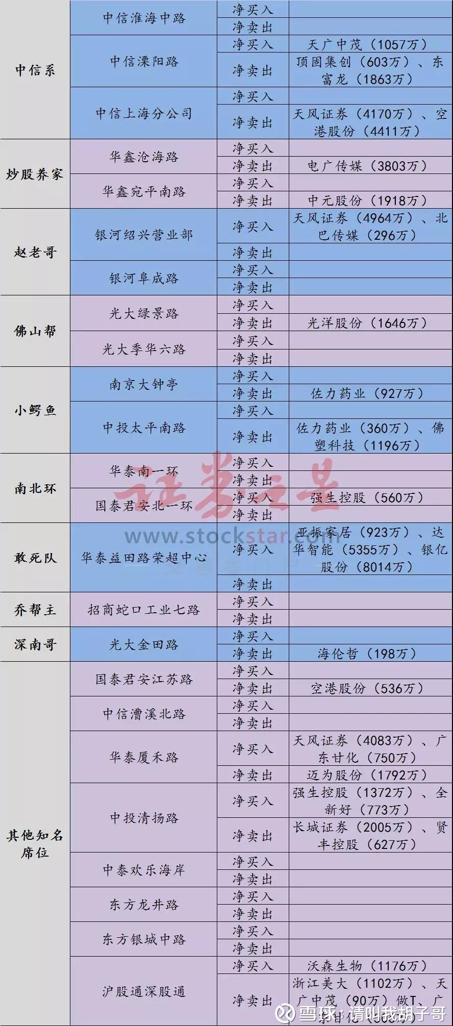 2025年2月6日 第15頁