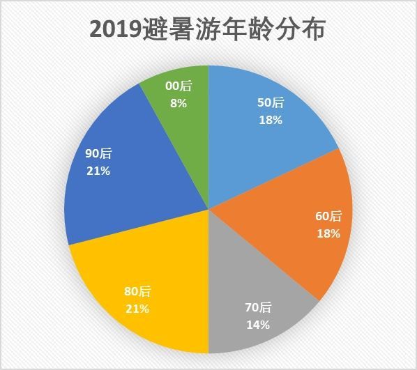 今晚澳門碼,實(shí)地研究數(shù)據(jù)應(yīng)用_4DM87.11.19