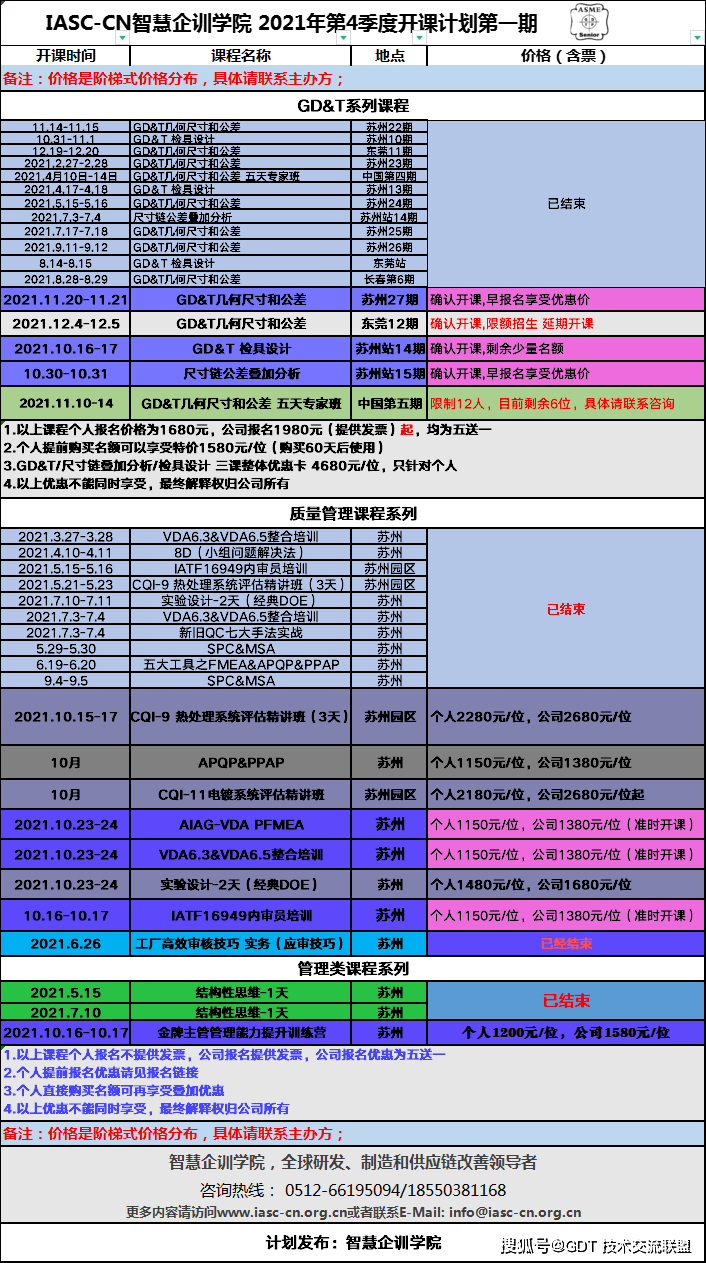 紅姐統(tǒng)一圖庫(kù),現(xiàn)狀分析說(shuō)明_Advanced18.65.39