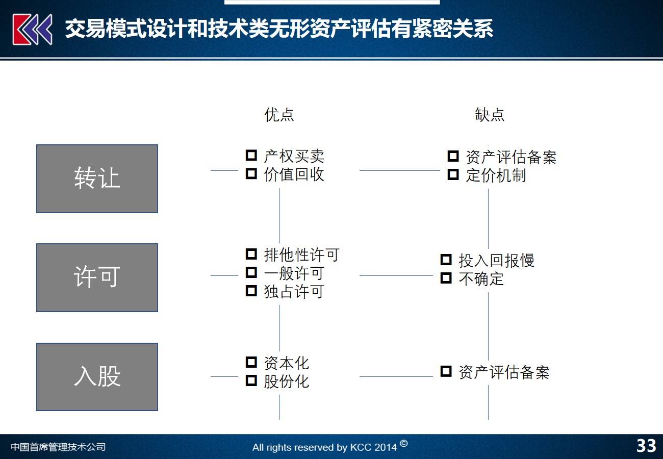 香港賽馬官網(wǎng),結(jié)構(gòu)化推進(jìn)評(píng)估_Notebook51.58.12