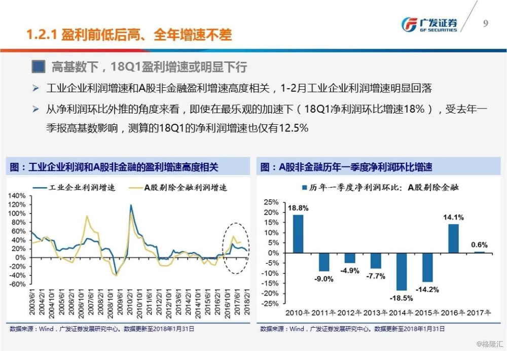 7777788888,平衡實施策略_微型版74.51.85