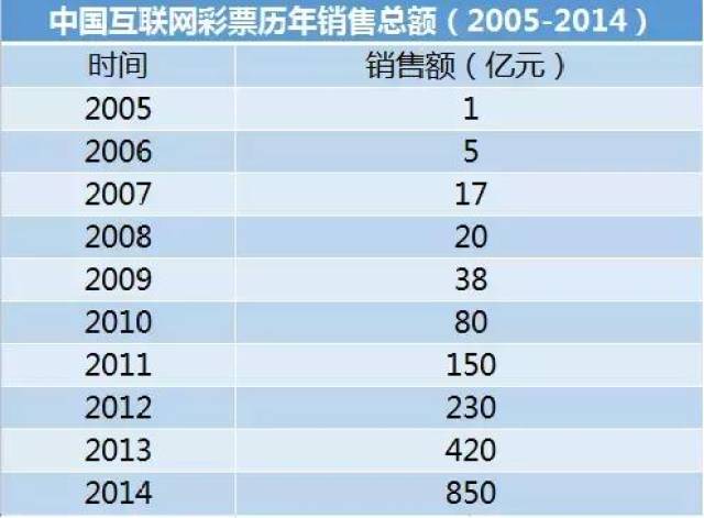 二四六天天好944CC彩資料全免費(fèi),綜合性計劃定義評估_頂級款48.96.85