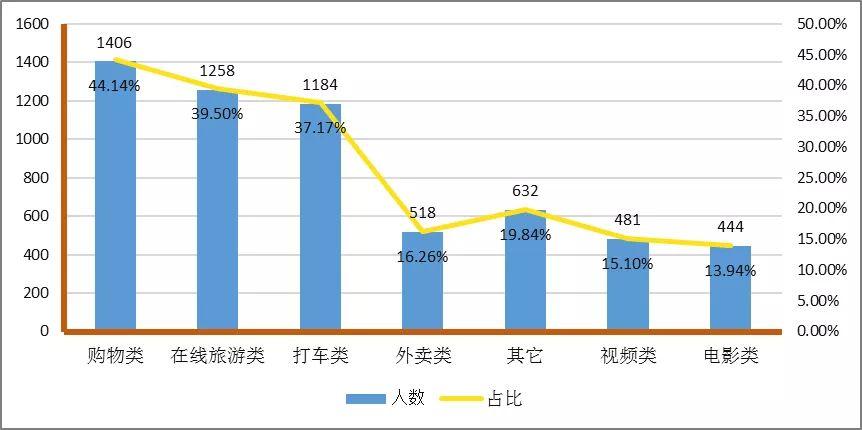 男子回應(yīng)住北京0.5環(huán),數(shù)據(jù)支持計(jì)劃解析_鵠版12.77.91