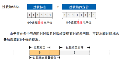 樸秀榮續(xù)約SM,統(tǒng)計數(shù)據(jù)解釋定義_絕版68.15.52