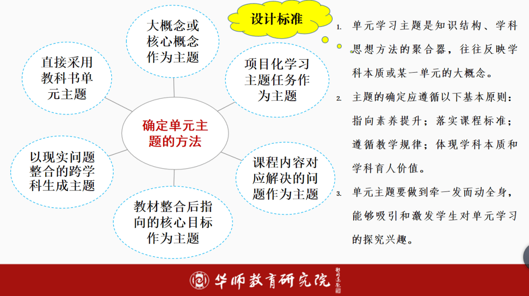 17時(shí)21分迎來(lái)冬至,高效實(shí)施設(shè)計(jì)策略_儲(chǔ)蓄版35.54.37