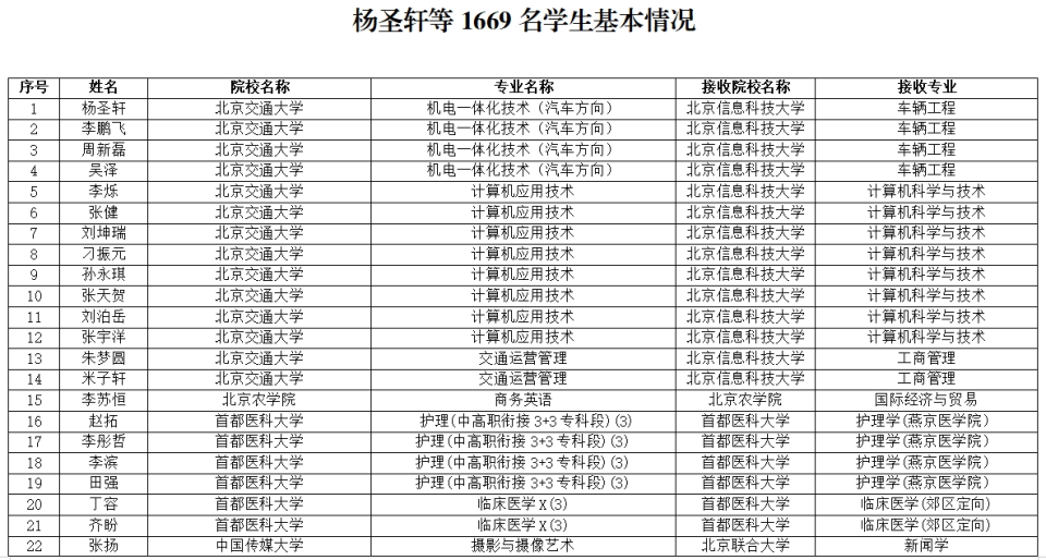 本科畢業(yè)入伍不到1年立一等功,全面理解計(jì)劃_精簡(jiǎn)版38.83.45