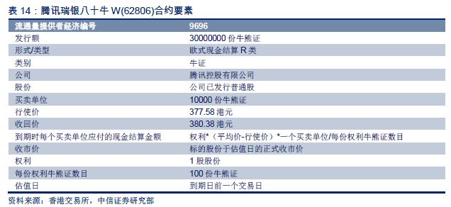 二四六香港天天開(kāi)彩大全,迅捷解答計(jì)劃執(zhí)行_明版19.95.33