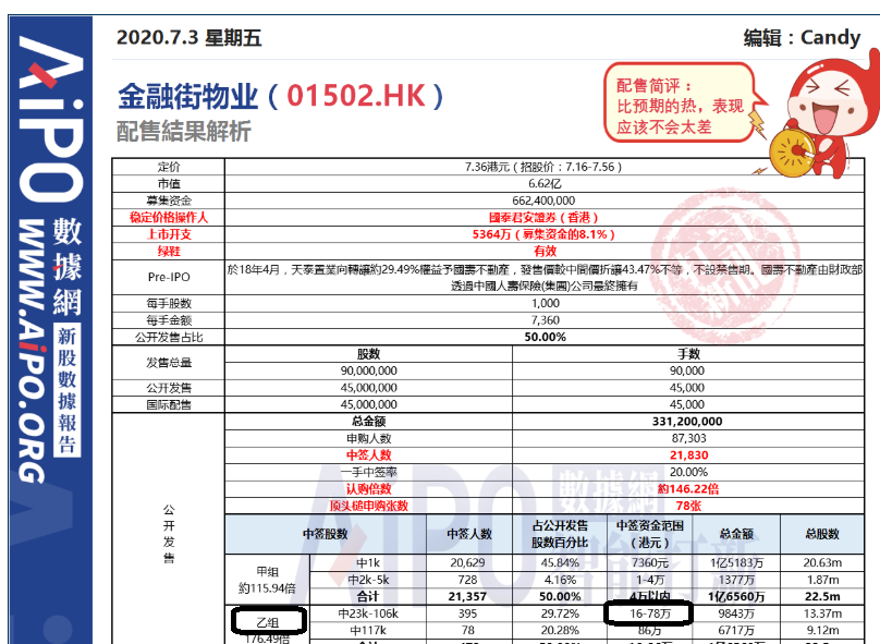 2025新澳彩資料免費(fèi)資料大全,全面數(shù)據(jù)應(yīng)用執(zhí)行_AP25.86.35