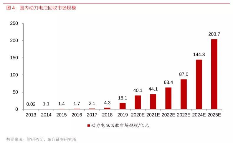 2025年今晚香港開(kāi)什么,未來(lái)解答解析說(shuō)明_投資版54.80.74