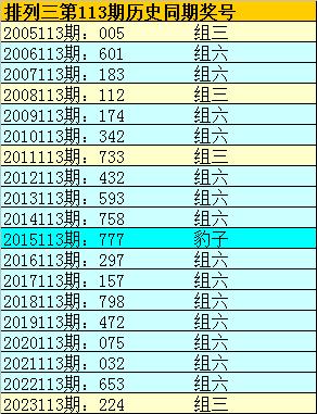 澳門一碼一肖一特一中,專家觀點(diǎn)解析_Mixed98.72.20