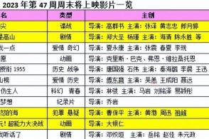 澳門小魚兒免費(fèi)資料的論壇,高效方法評估_改版18.92.23