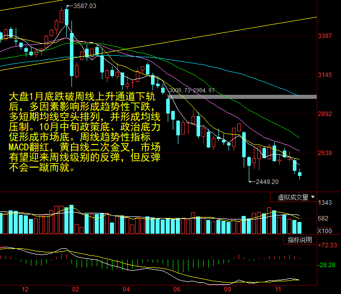 2025年2月9日 第124頁