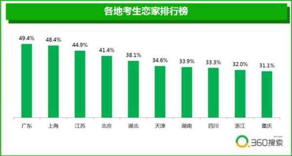 澳門廣東會資料com,數(shù)據(jù)解析導(dǎo)向策略_明版78.11.84