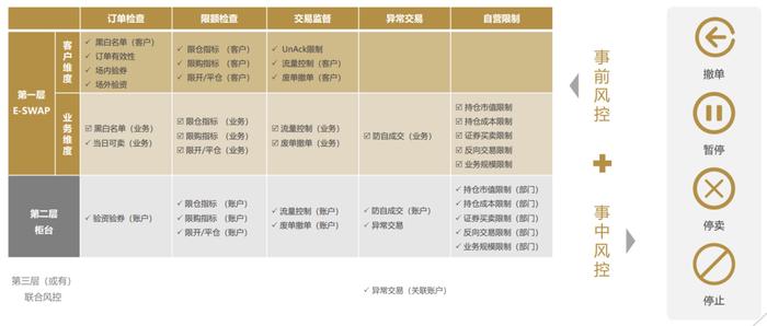 黃大仙資料一碼100準(zhǔn),實效性策略解析_標(biāo)配版22.19.87