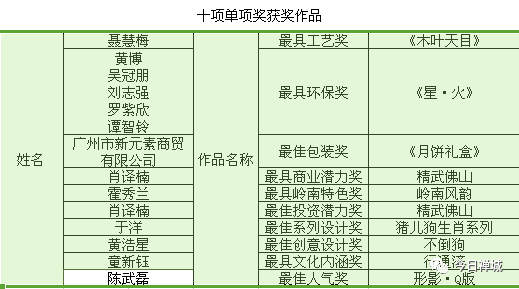 2025年2月9日 第120頁