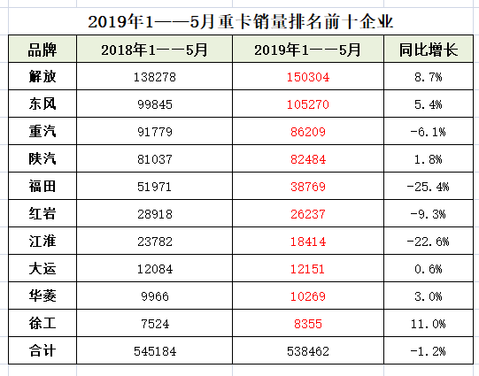 澳門開獎結(jié)果開獎記錄表一,可靠評估解析_Premium53.55.90