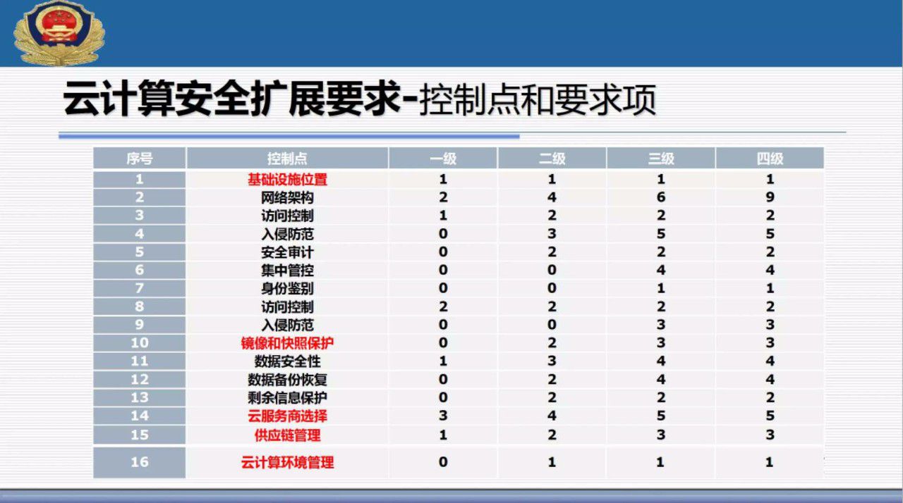 澳門開獎結(jié)果2025開獎記錄下,數(shù)據(jù)解讀說明_精簡版15.37.88