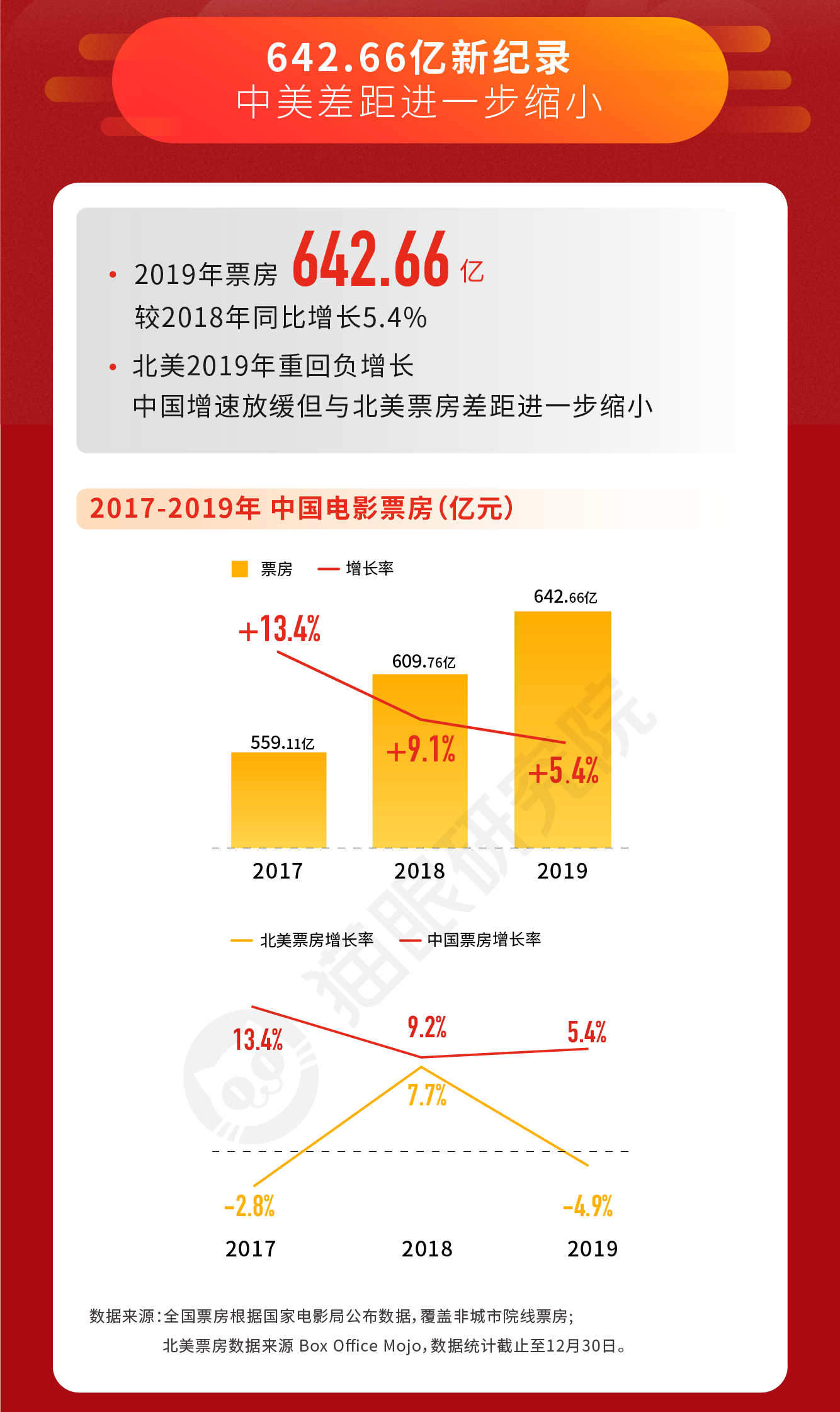 2025年澳門歷史開獎記錄查詢,數(shù)據(jù)導向?qū)嵤1080p14.87.52