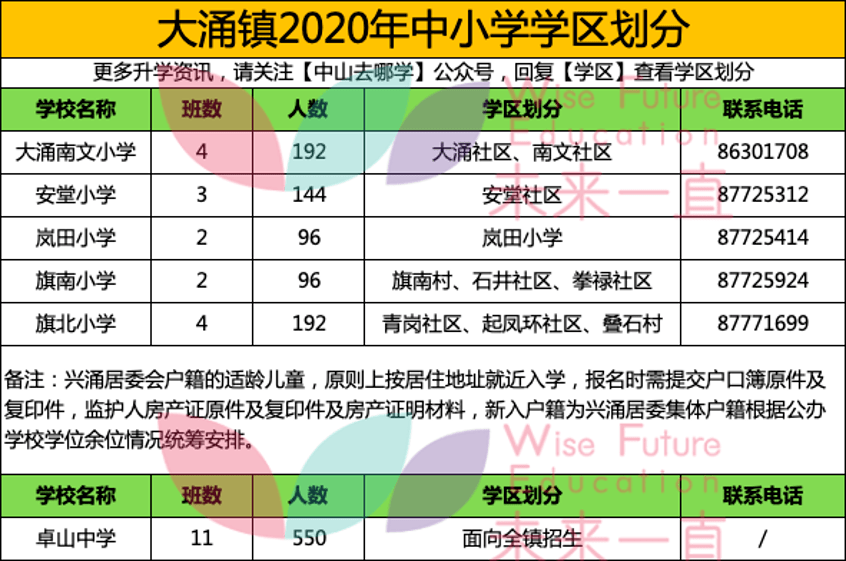 2025年澳門十二生肖49個(gè)號(hào)碼圖2025,全面數(shù)據(jù)解釋定義_牙版78.84.84